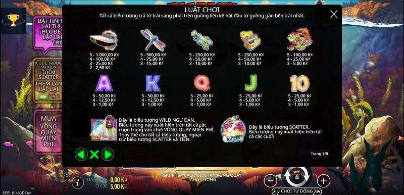 Bảng trả thưởng, biểu tượng TIỀN và cách nhân cá liên hoàn