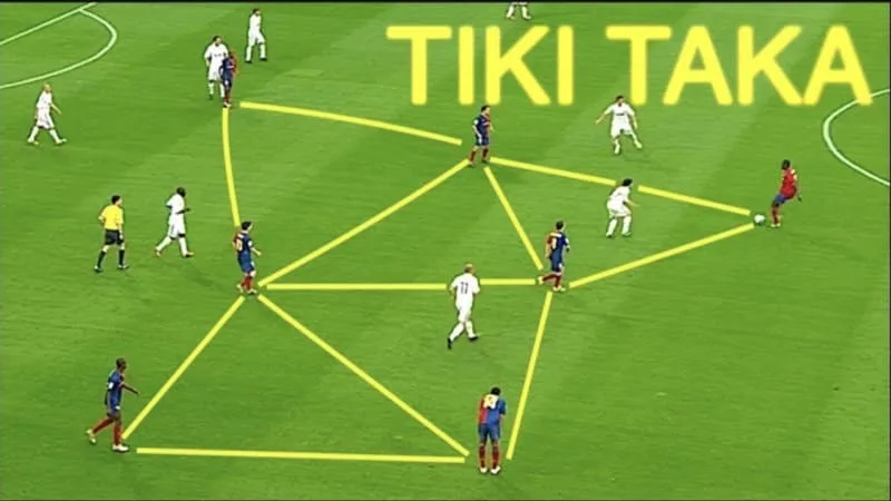 Bản chất của chiến thuật Tiki-taka: Nghệ thuật của những đường chuyền