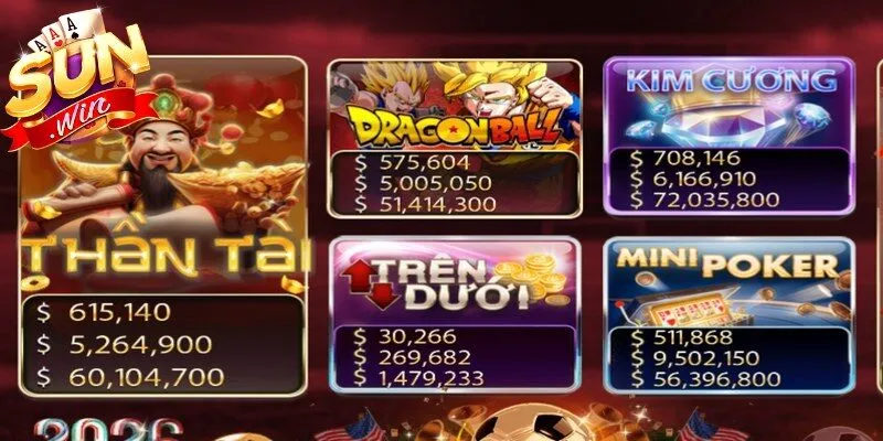 Bí Kíp Nổ Hũ Ngọc Rồng Săn Jackpot Dragon Ball Sunwin