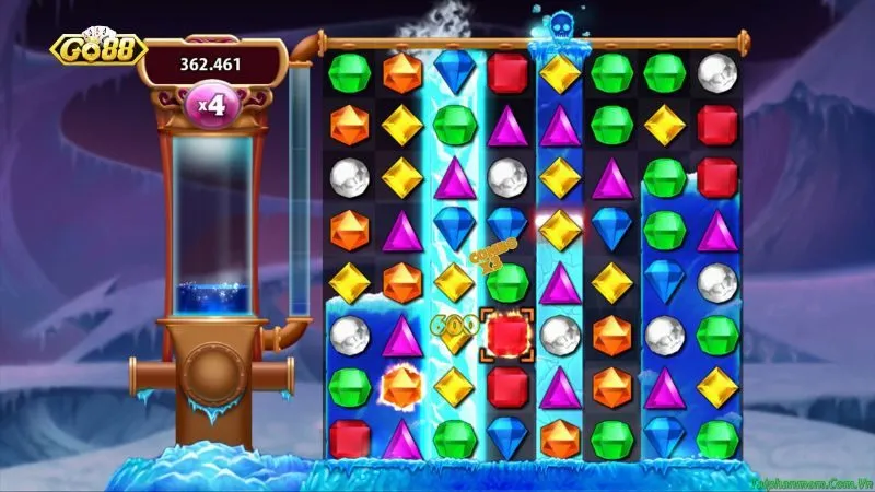 Phân Loại Chi Tiết Các Trò Chơi Trong Mini Game Go88